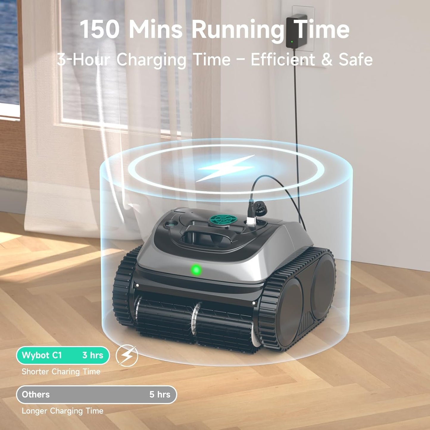 (2025 Upgrade) C1 Pool Robot Vacuum for Inground Pools, 4-In-1 Cordless Robotic Pool Cleaner Lasts 150Min, Triple-Motor up to 1,614 Sq.Ft, Smart APP Support, Auto Wall & Waterline Cleaning